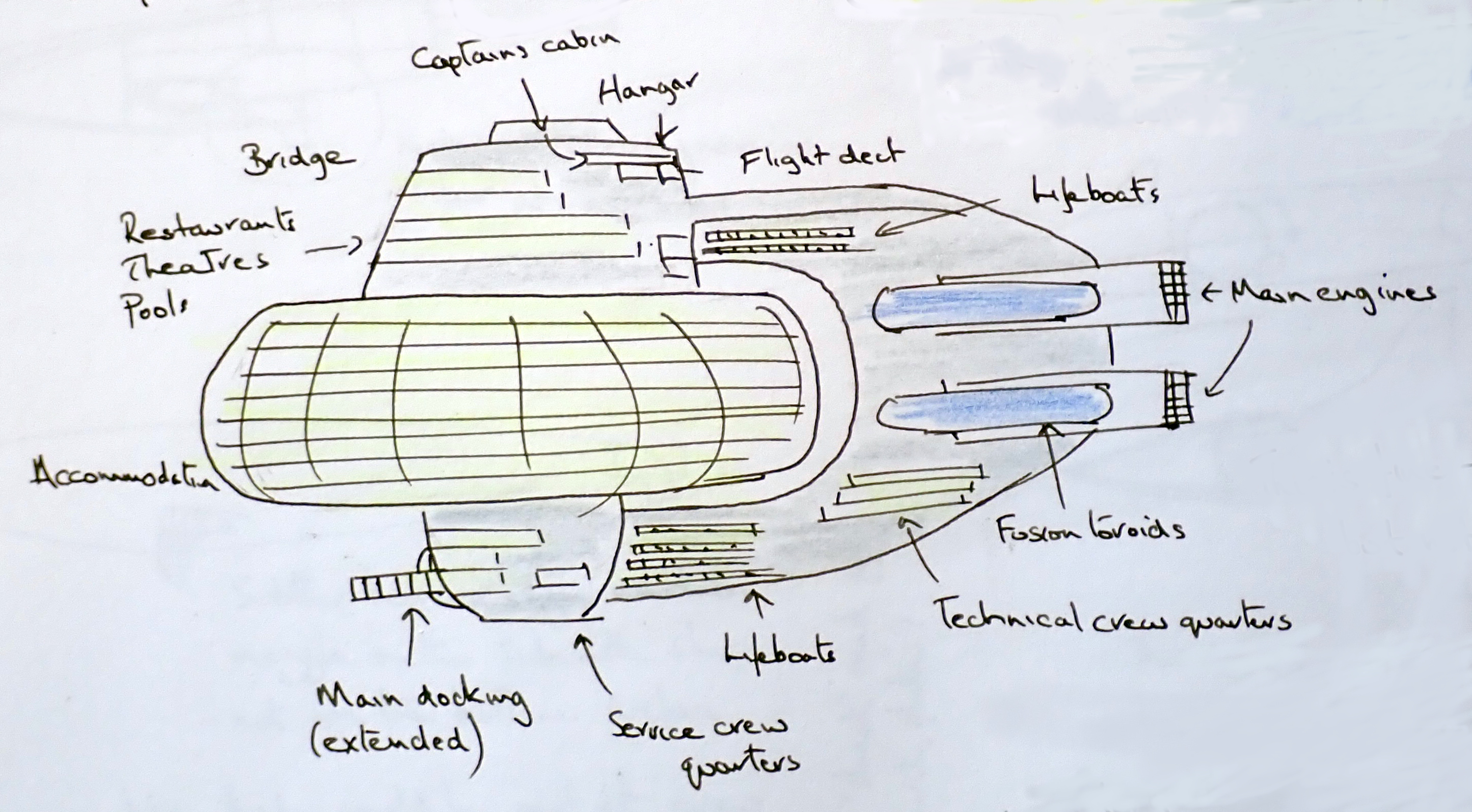 The cruise ship The Eversence'